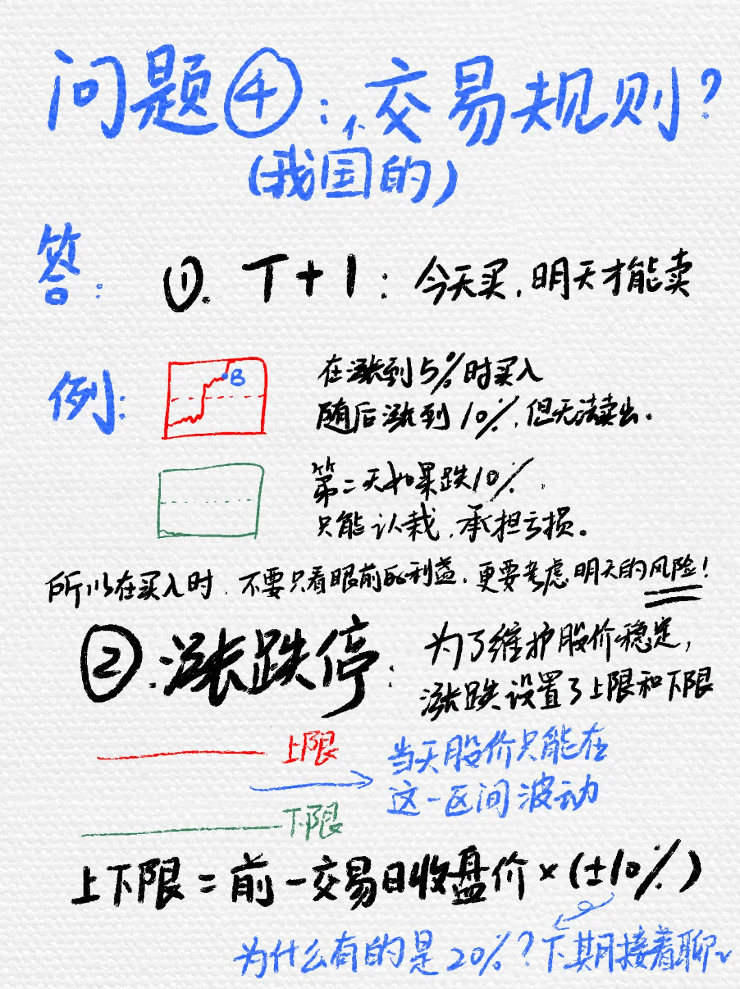 【新手炒股入门-第一期】认识股票