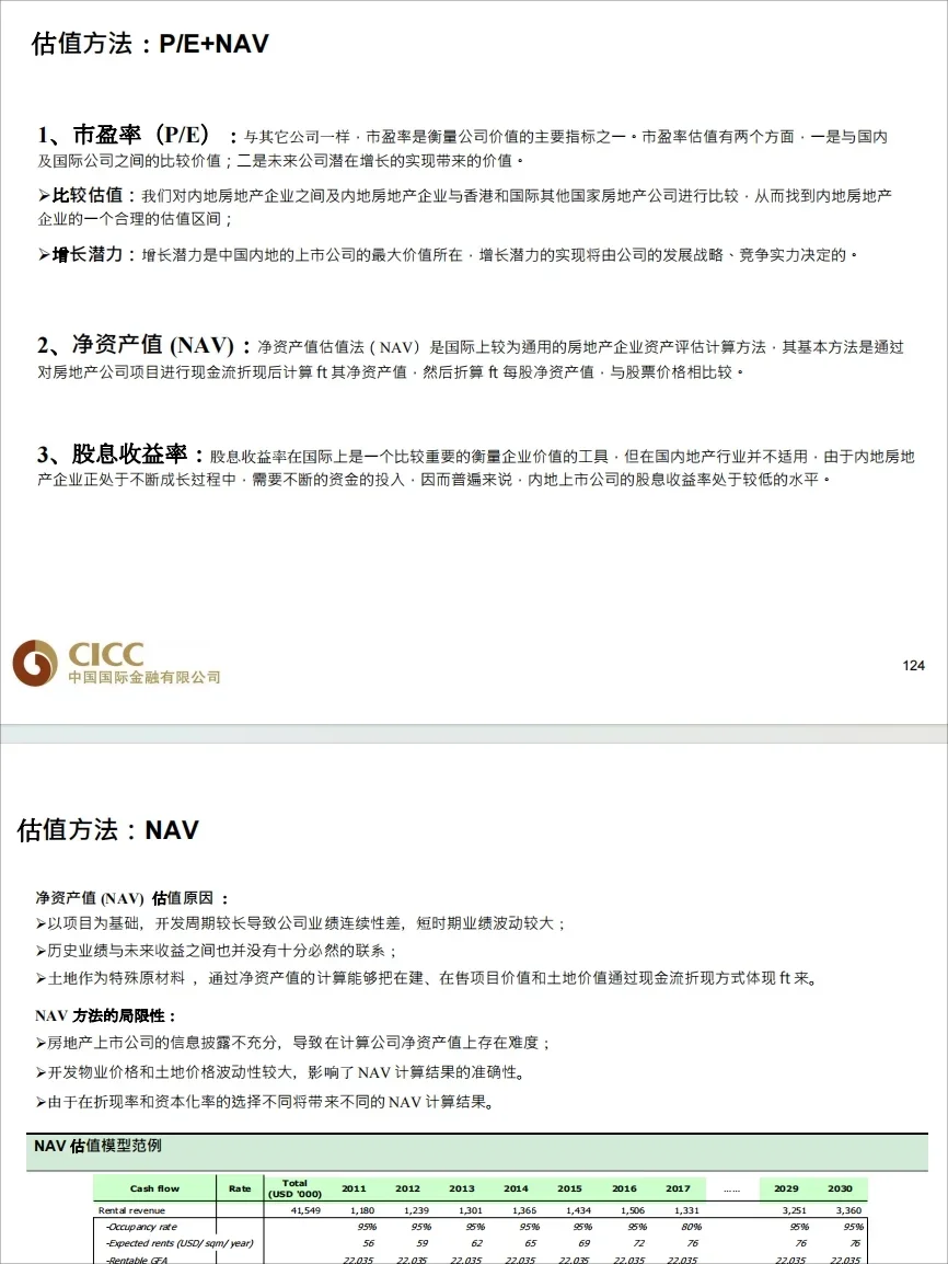 中金。。是真的想让新人学会做行研！