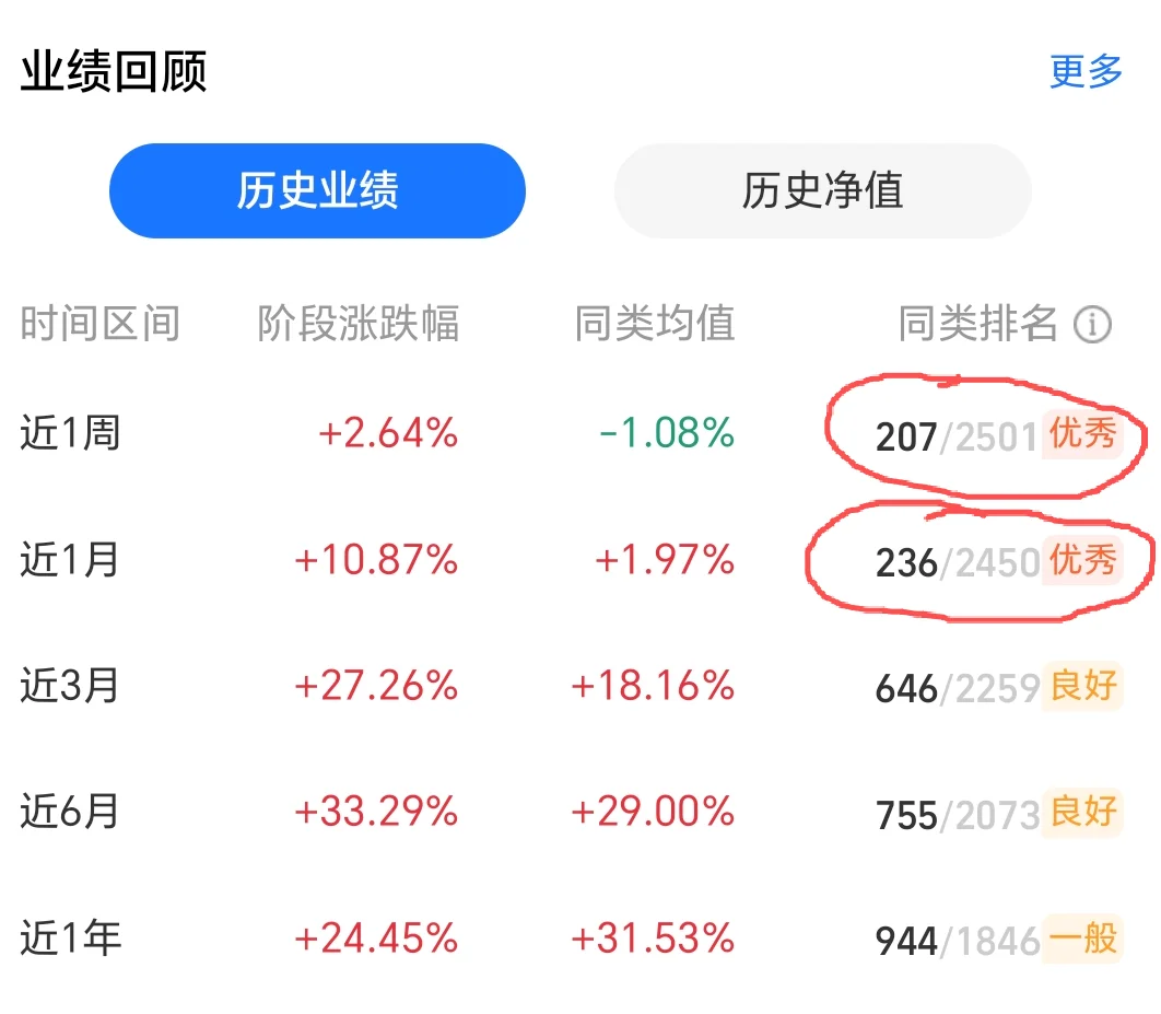 10月新主线：可控核聚变