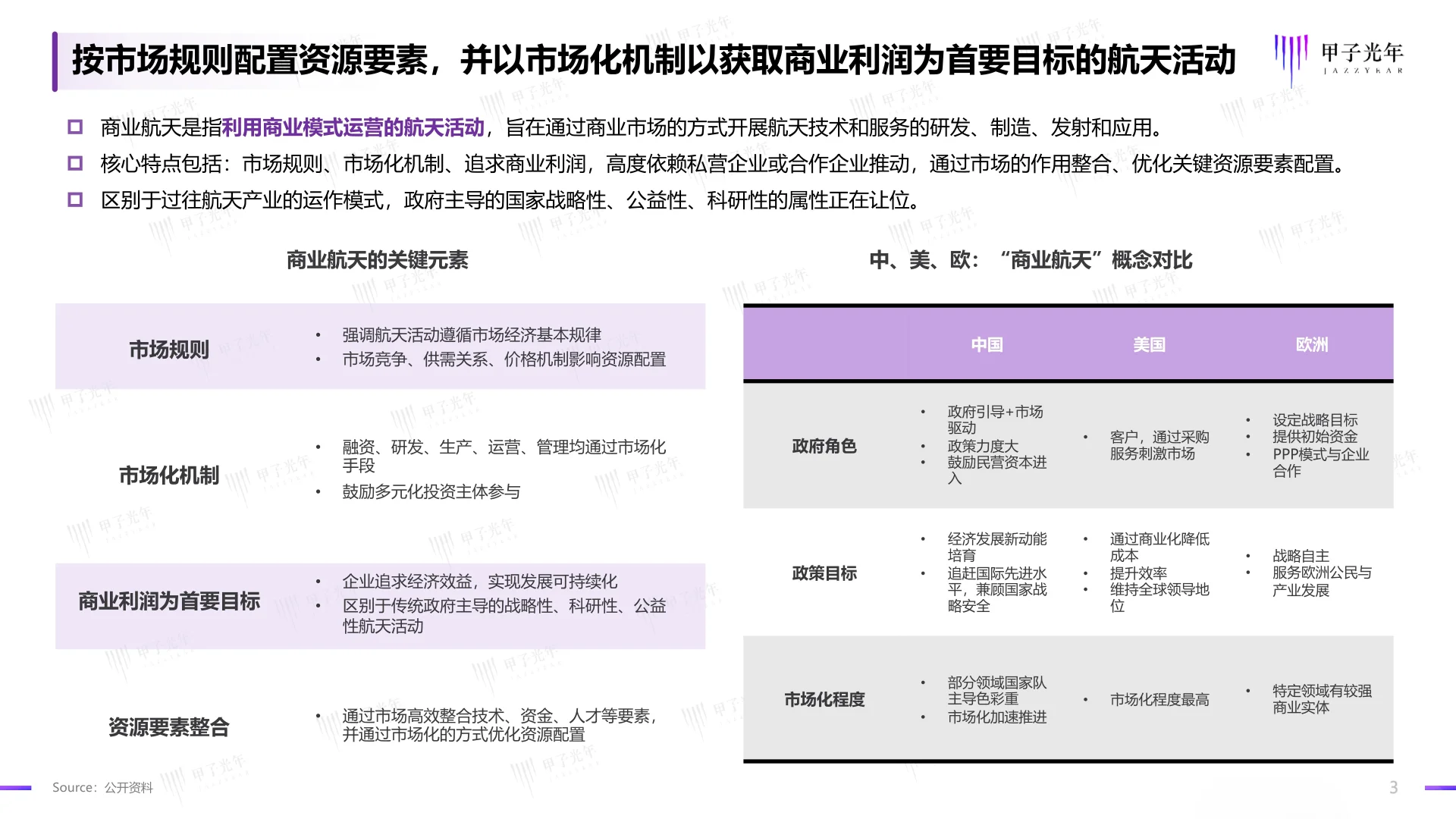 2025中国商业航天行业发展研究报告