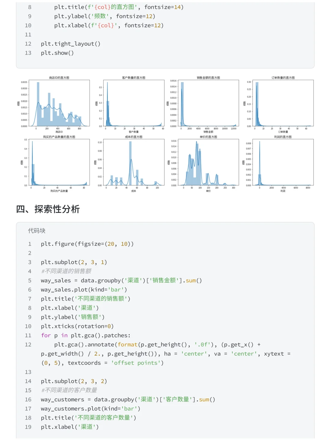 项目详解：Pandas+Numpy优衣库销售数据分析