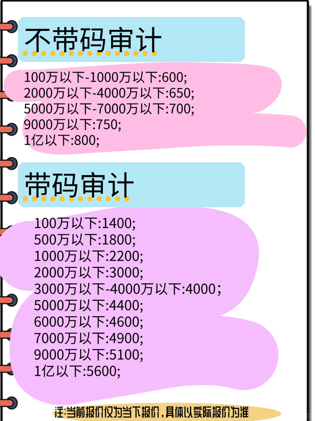审计报告