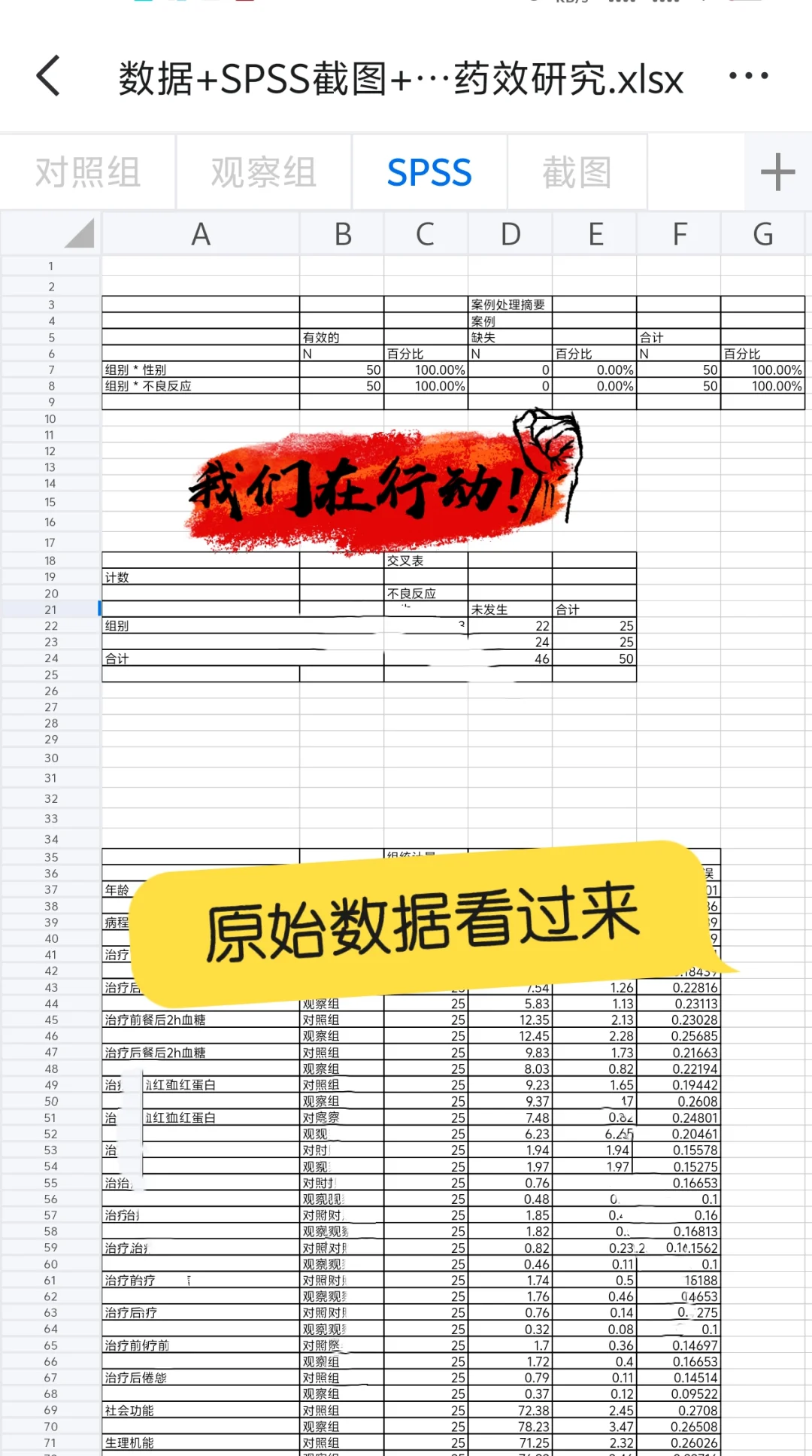 文章原始数据整理，后悔没有早发现!
