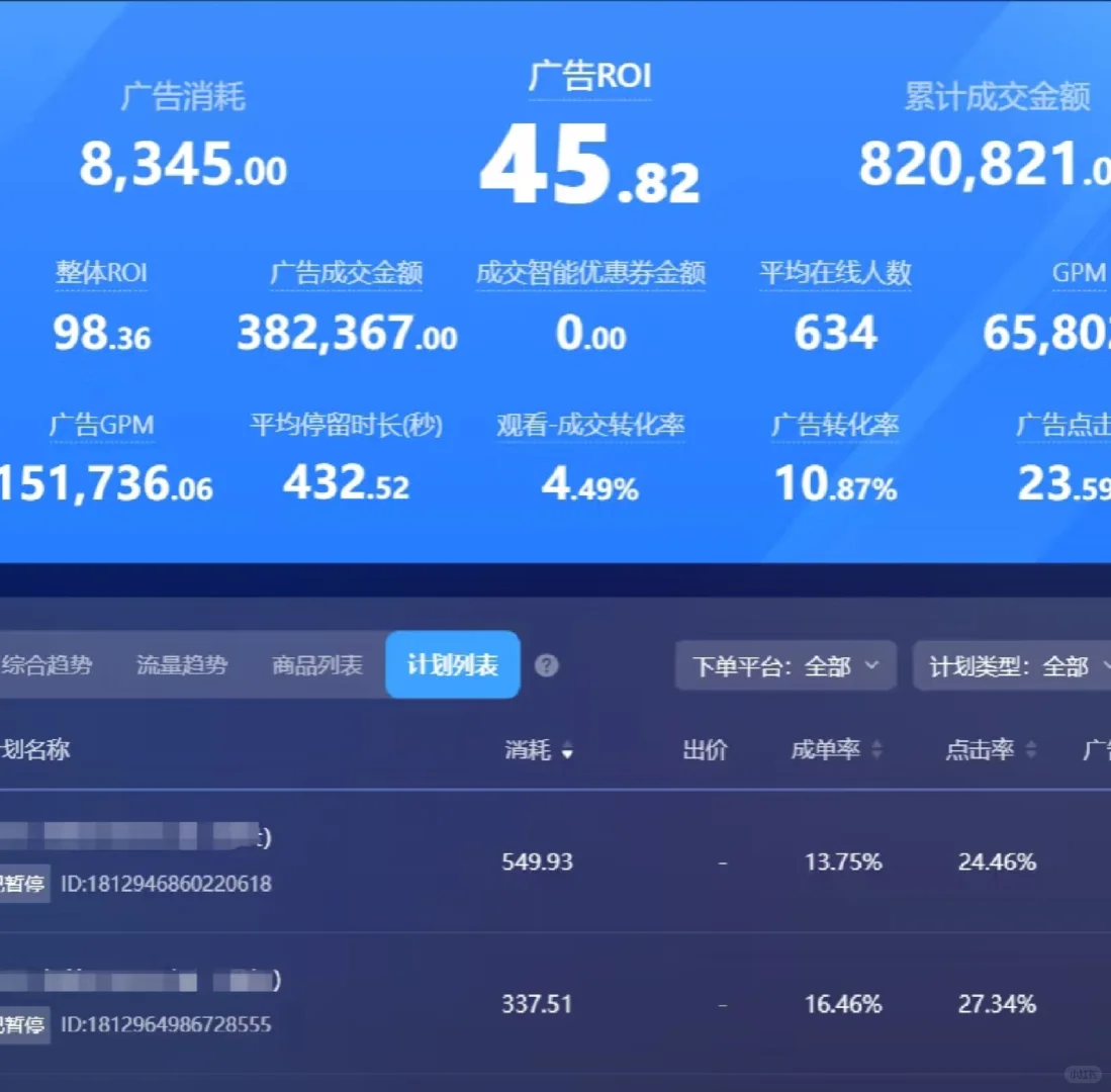 千川素材投爆了，应该以后如何裂变⁉️