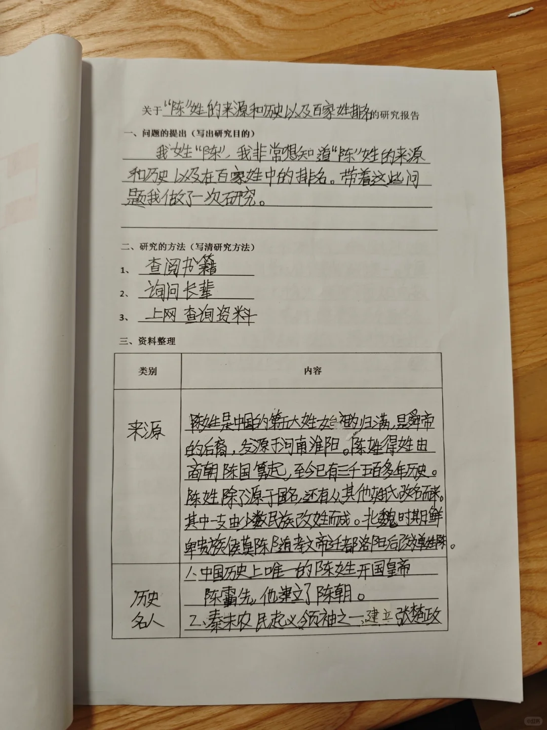 关于姓氏的研究报告