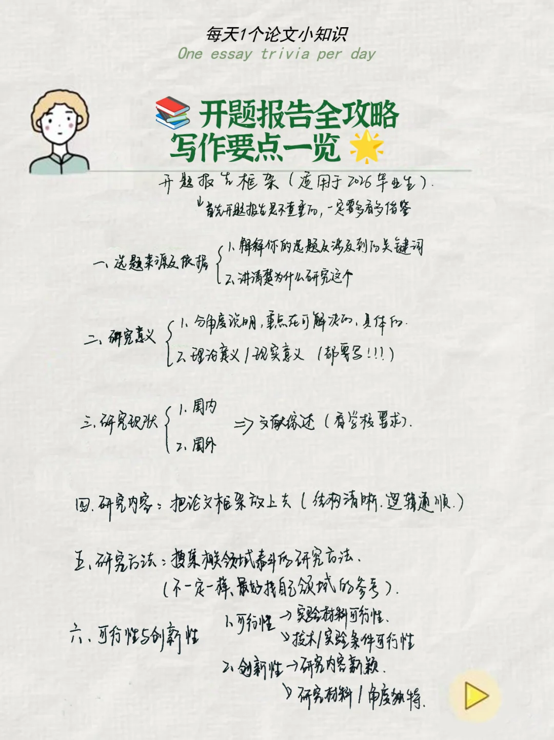 📚 开题报告全攻略：写作要点一览 🌟