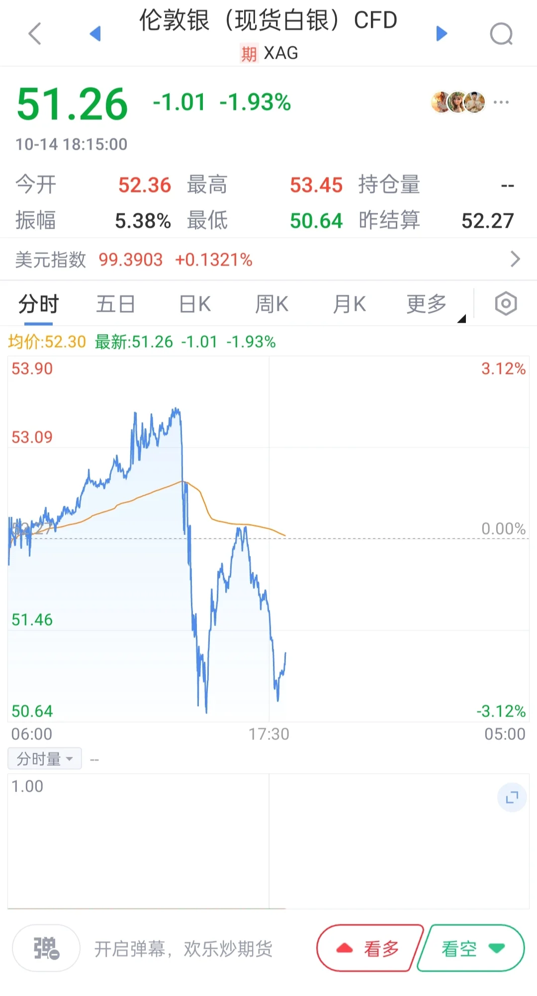 白银
