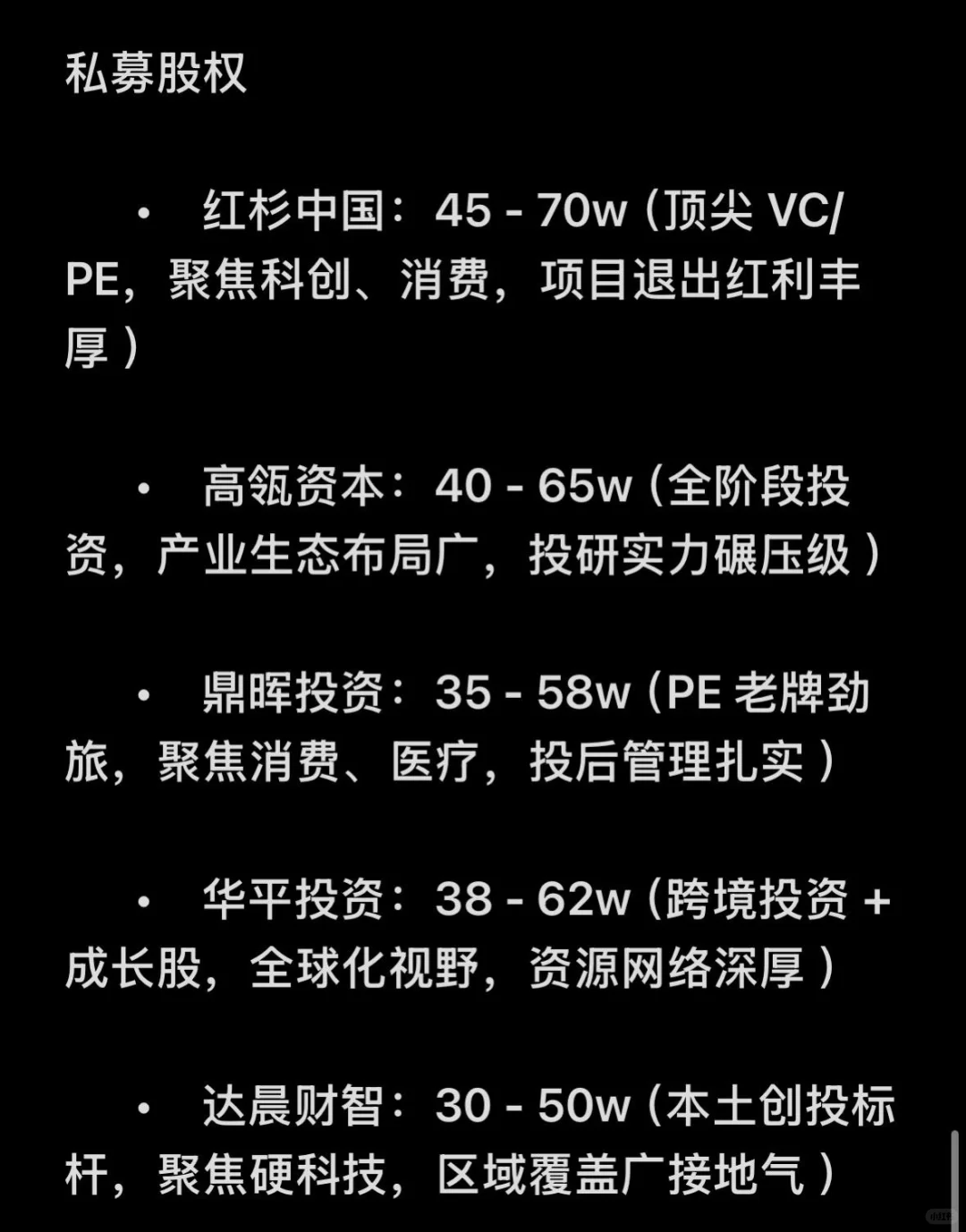 商科应届生薪资盘点