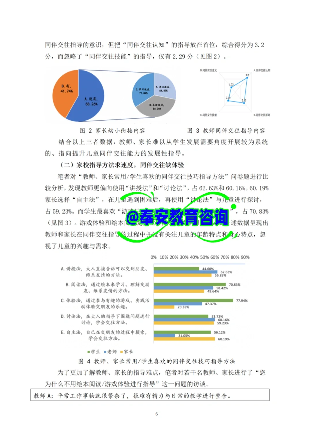 天呢！是24年温州教师一等奖“微调研报告”🥇