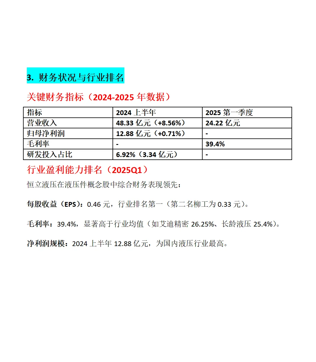 恒立液压全面分析