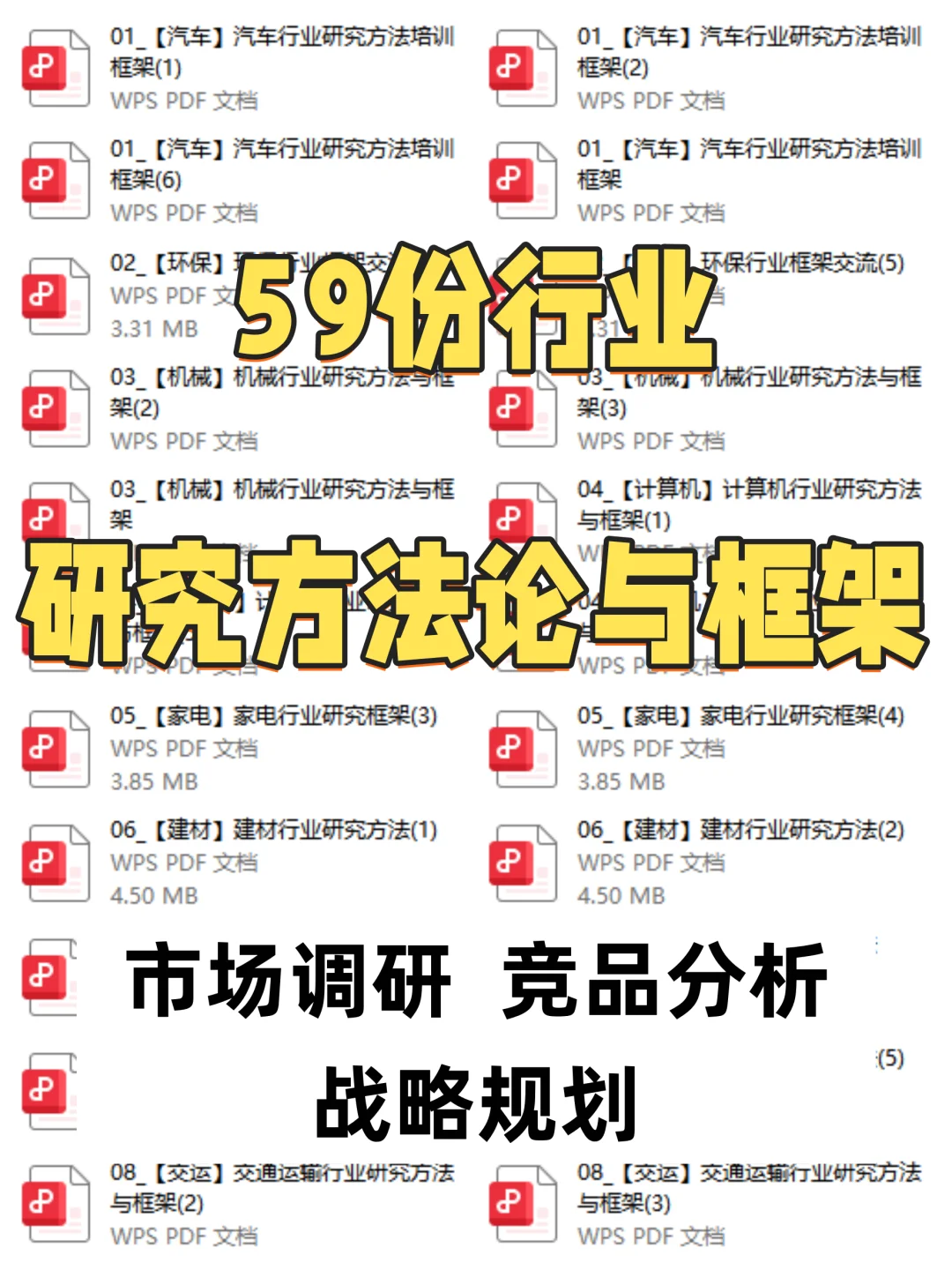 📊职场超车神器🔥59份行研宝典！