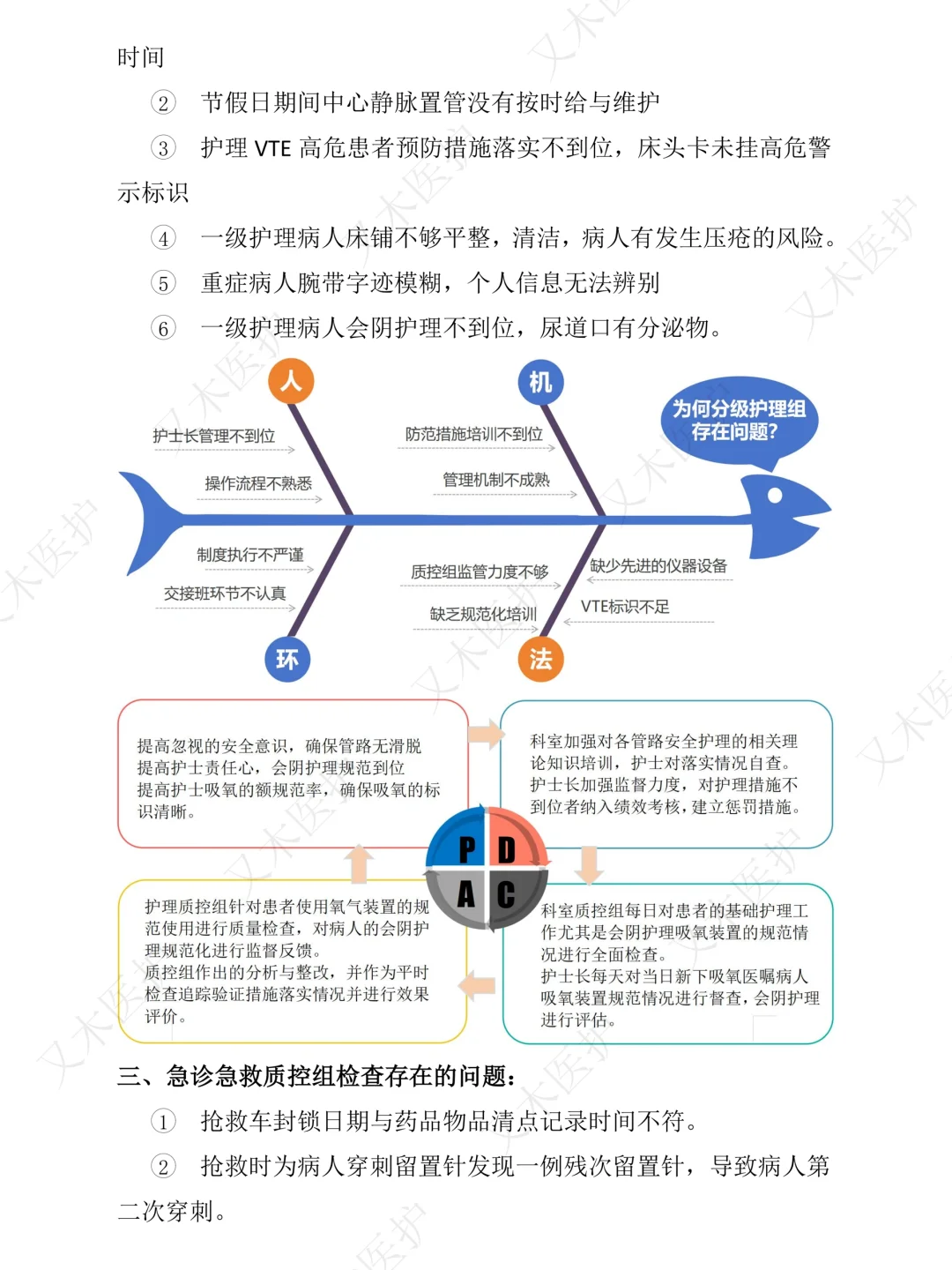 年底的护理质控检查来了，准备好了吗？