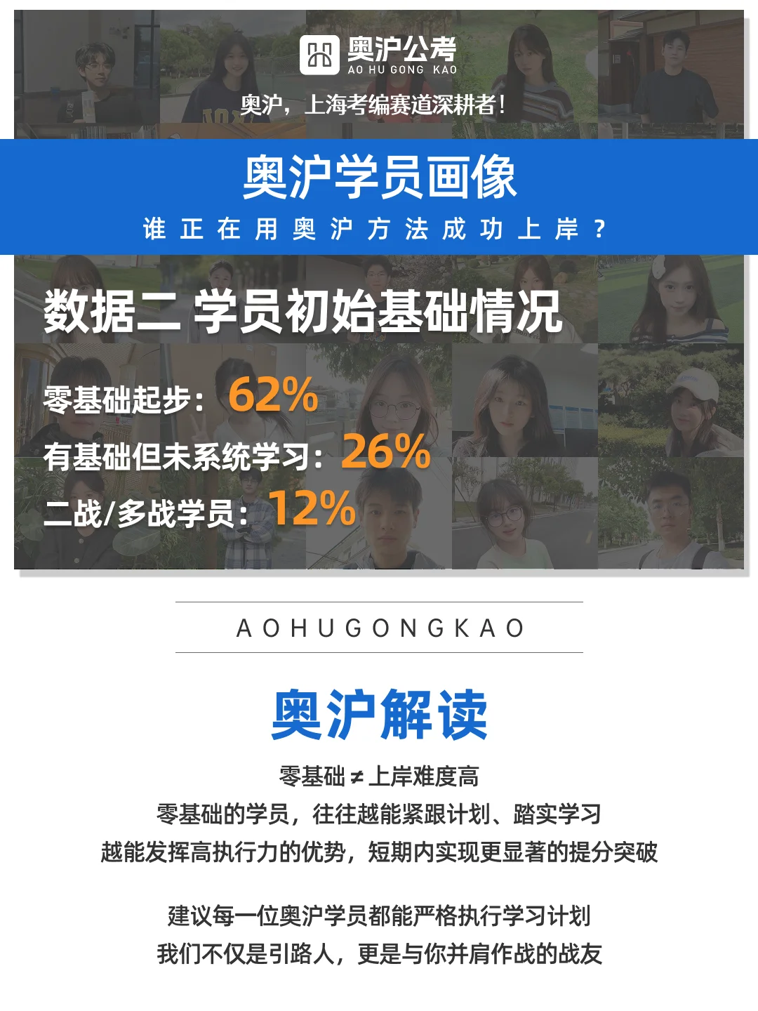 官方报告｜数据揭示奥沪学员公考高分路径