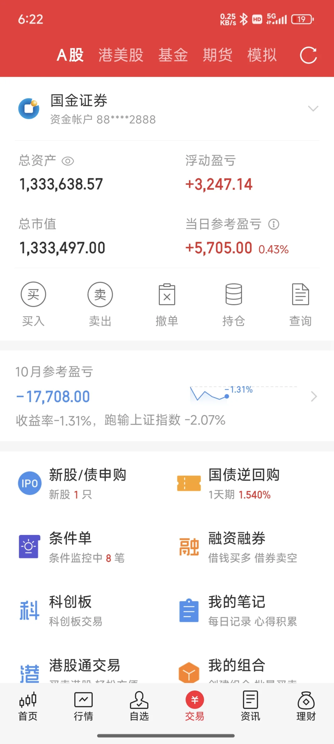 DAY88 前三季度金融统计数据报告出炉