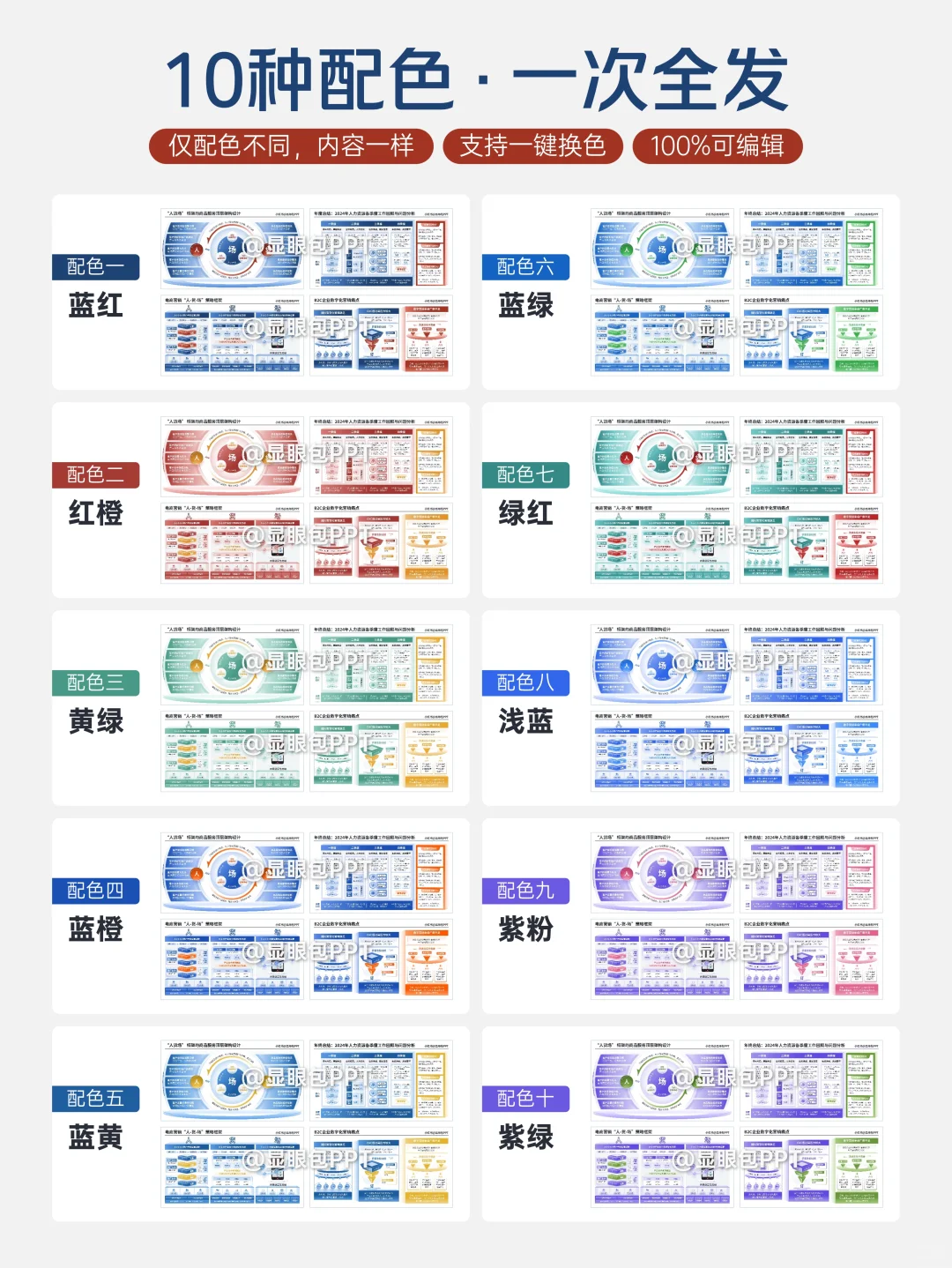 分享一些简单但高级的数据可视化ppt