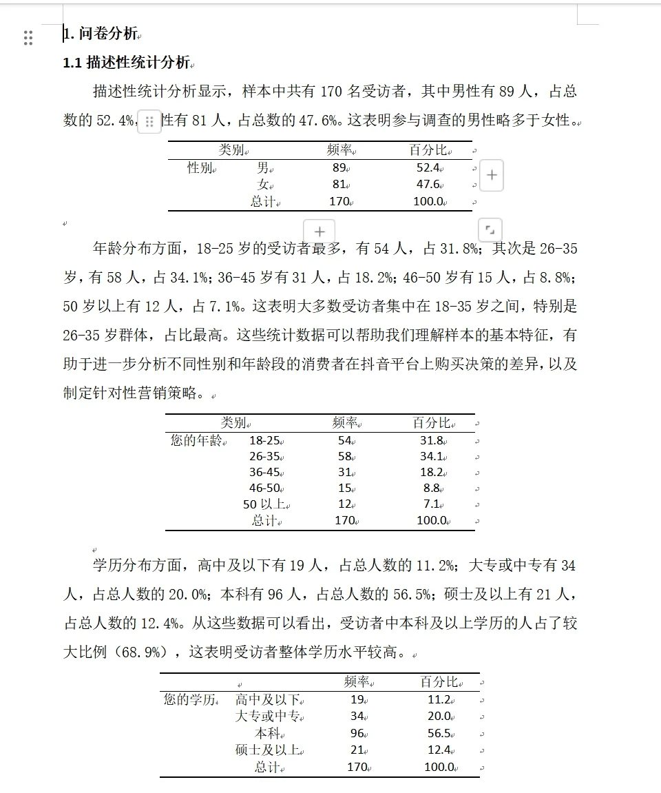 导师：这才是标准的SPSS问卷分析格式