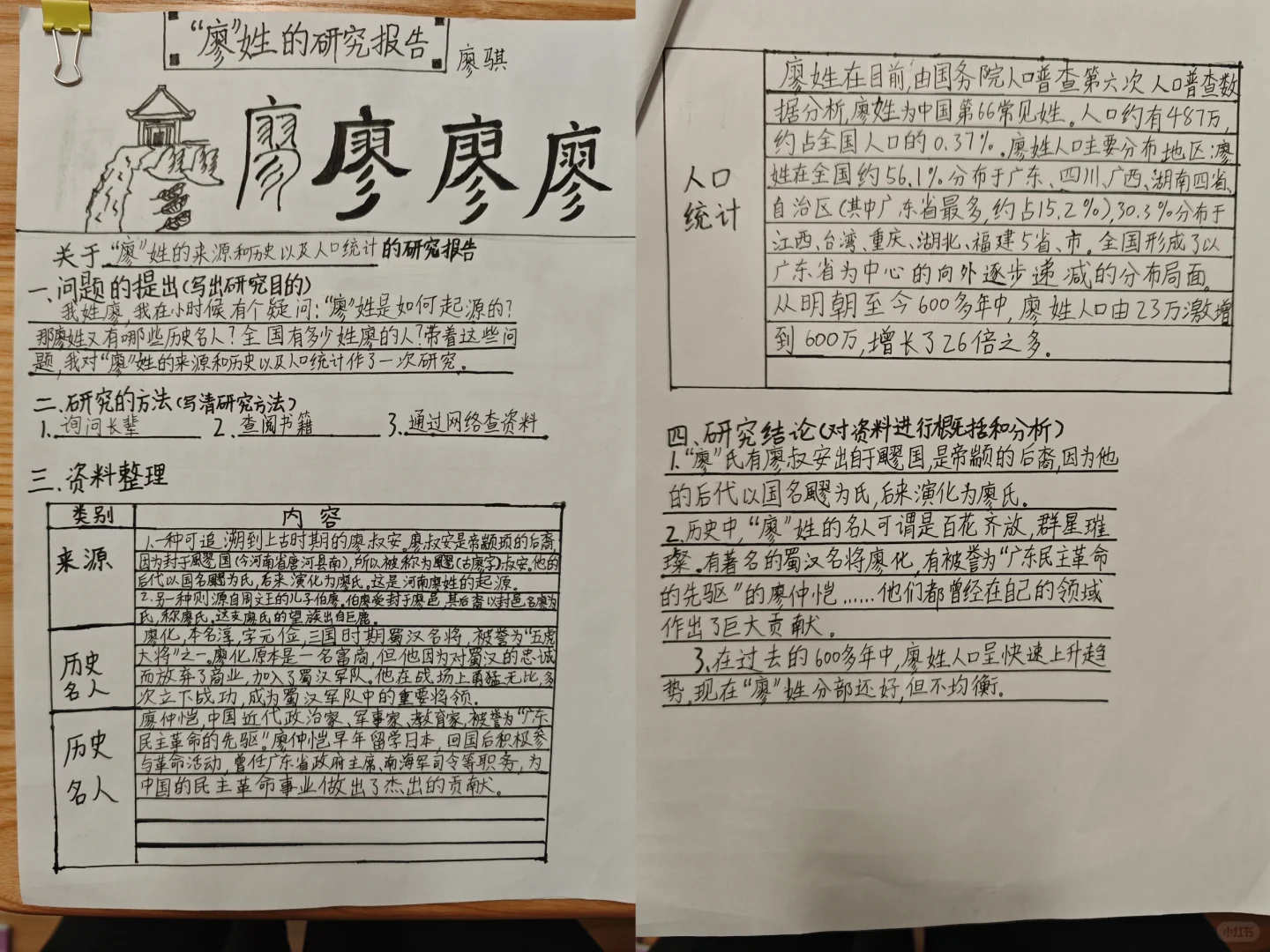 关于姓氏的研究报告