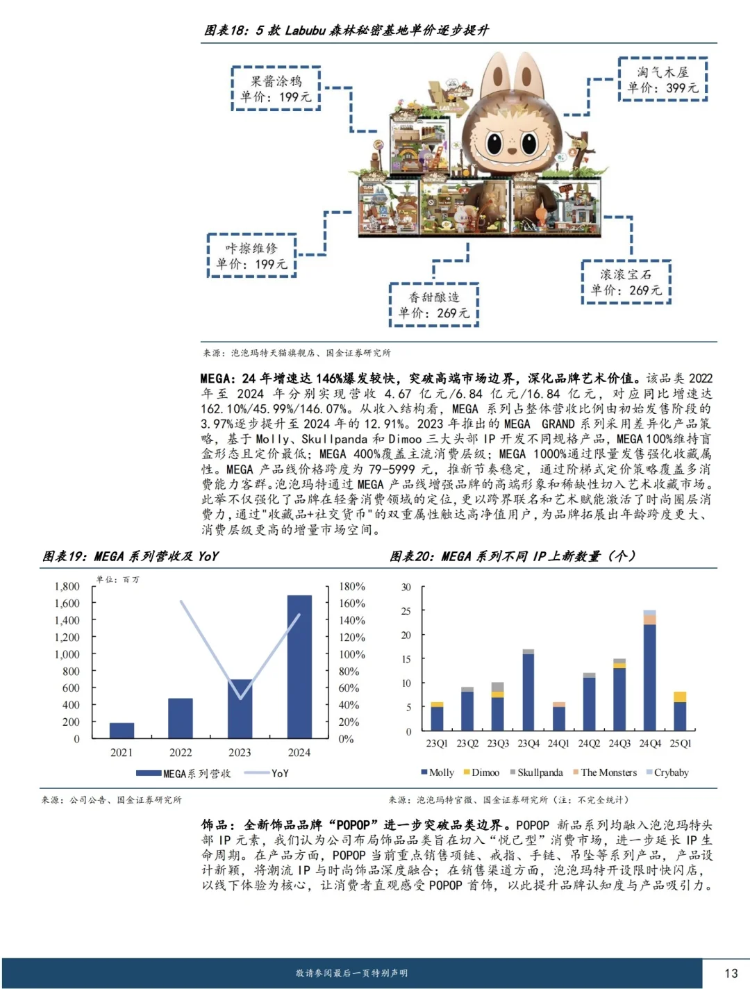 研究报告：2025泡泡玛特深度研究