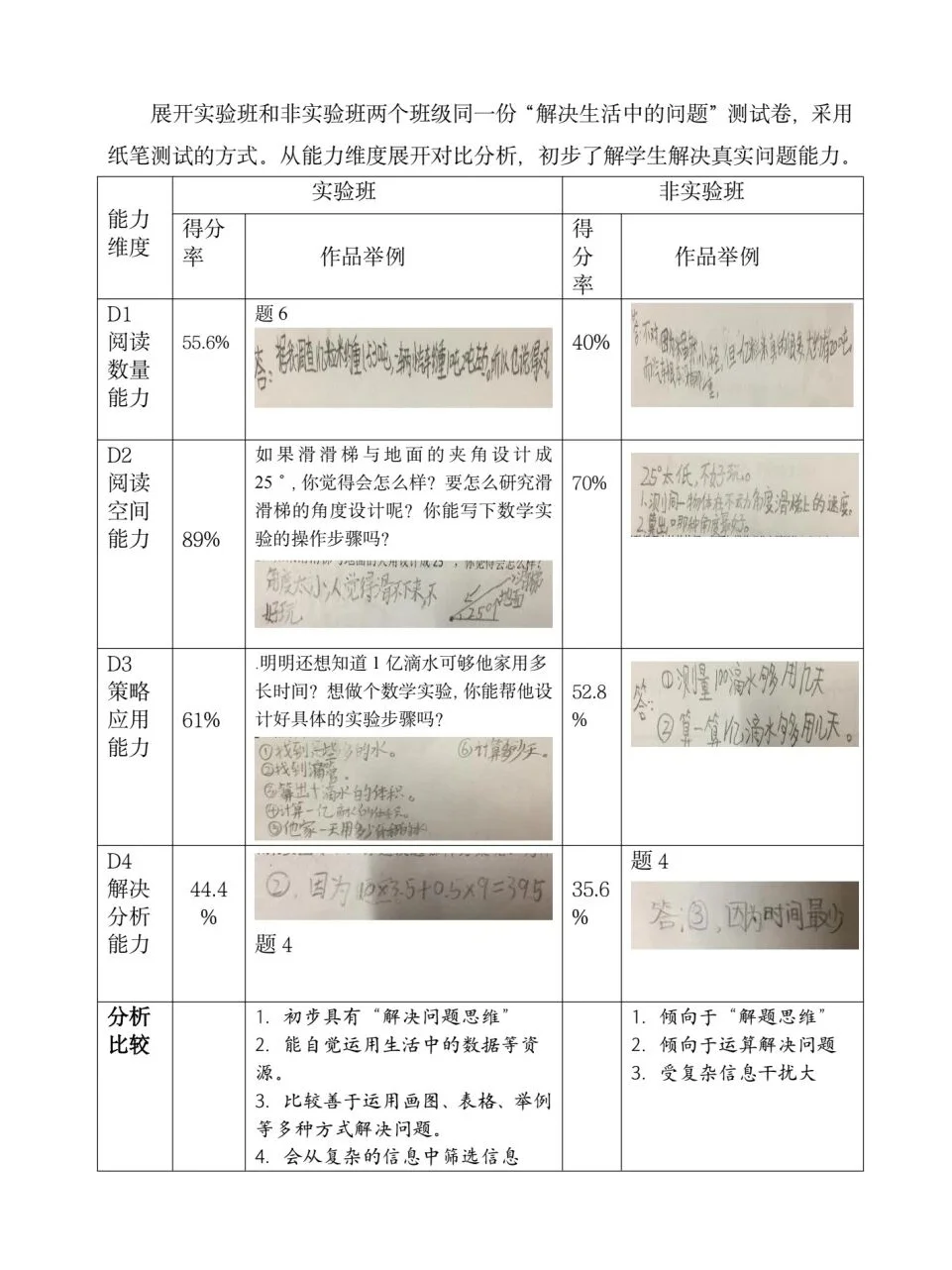 温州瓯海区教师微调研报告一等奖作品分享～