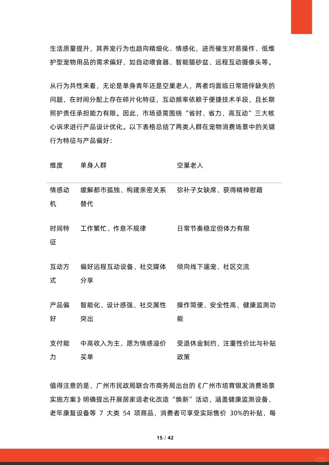 2025年中国宠物市场行业研究报告,宠物市场