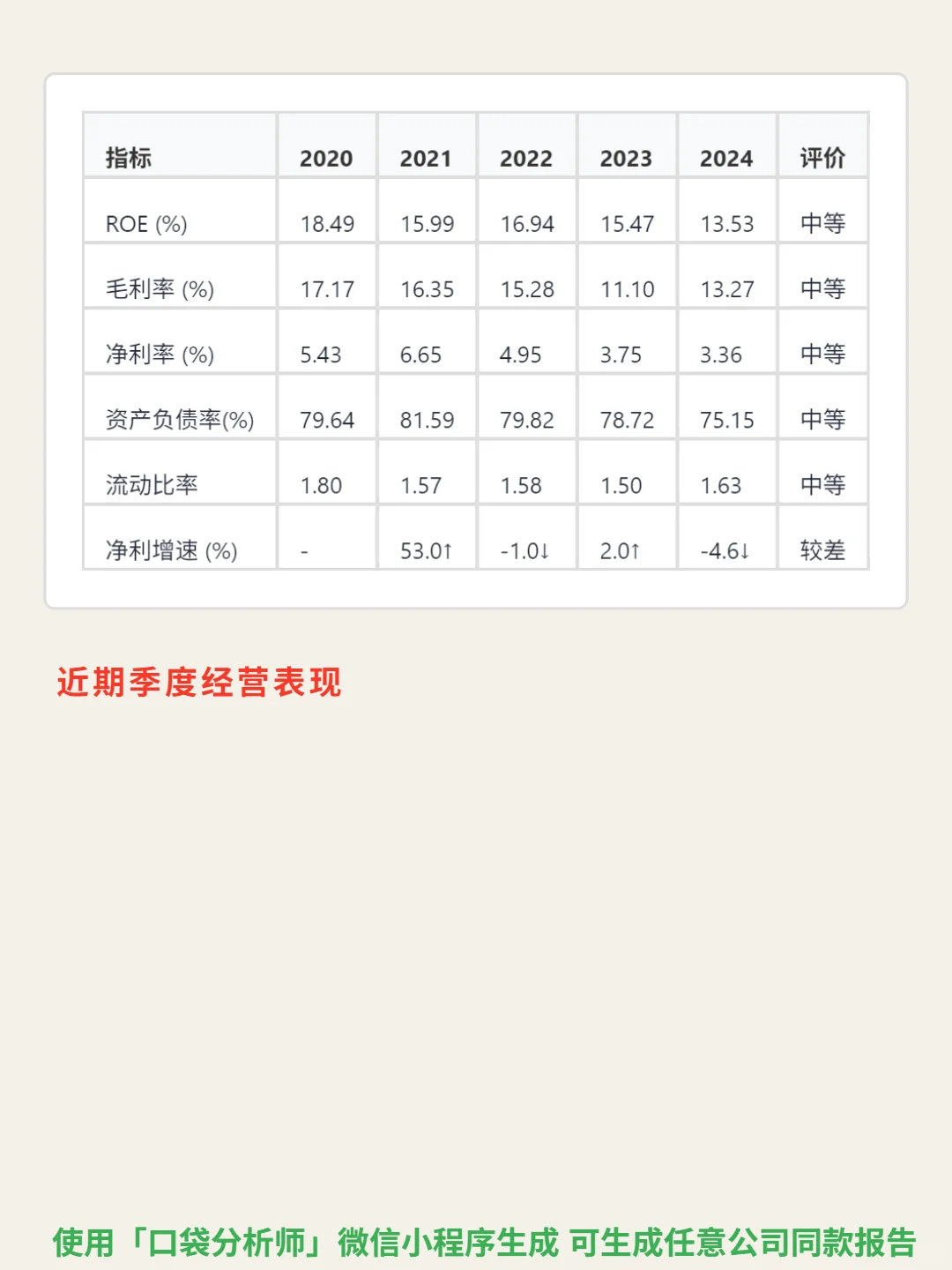 建发国际集团 4000 字深度研报
