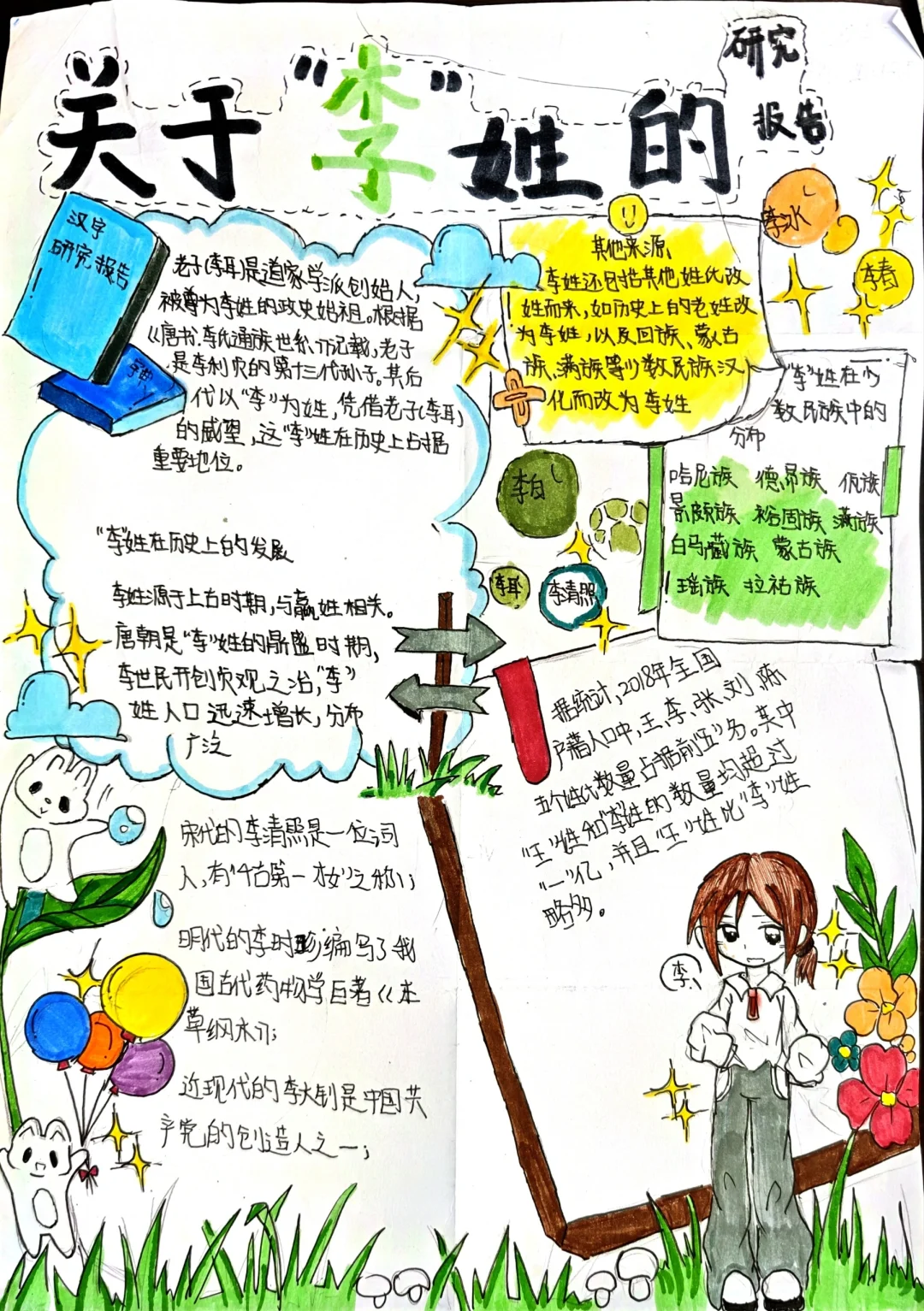 五下语文汉字研究报告