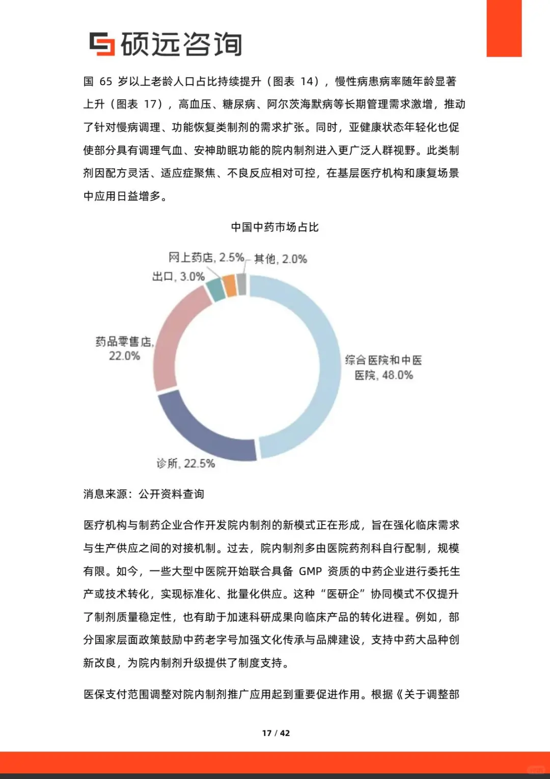 🌿深度解读2025中国中药行业研究报告
