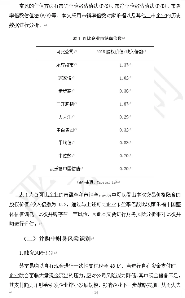 财务管理 会计学