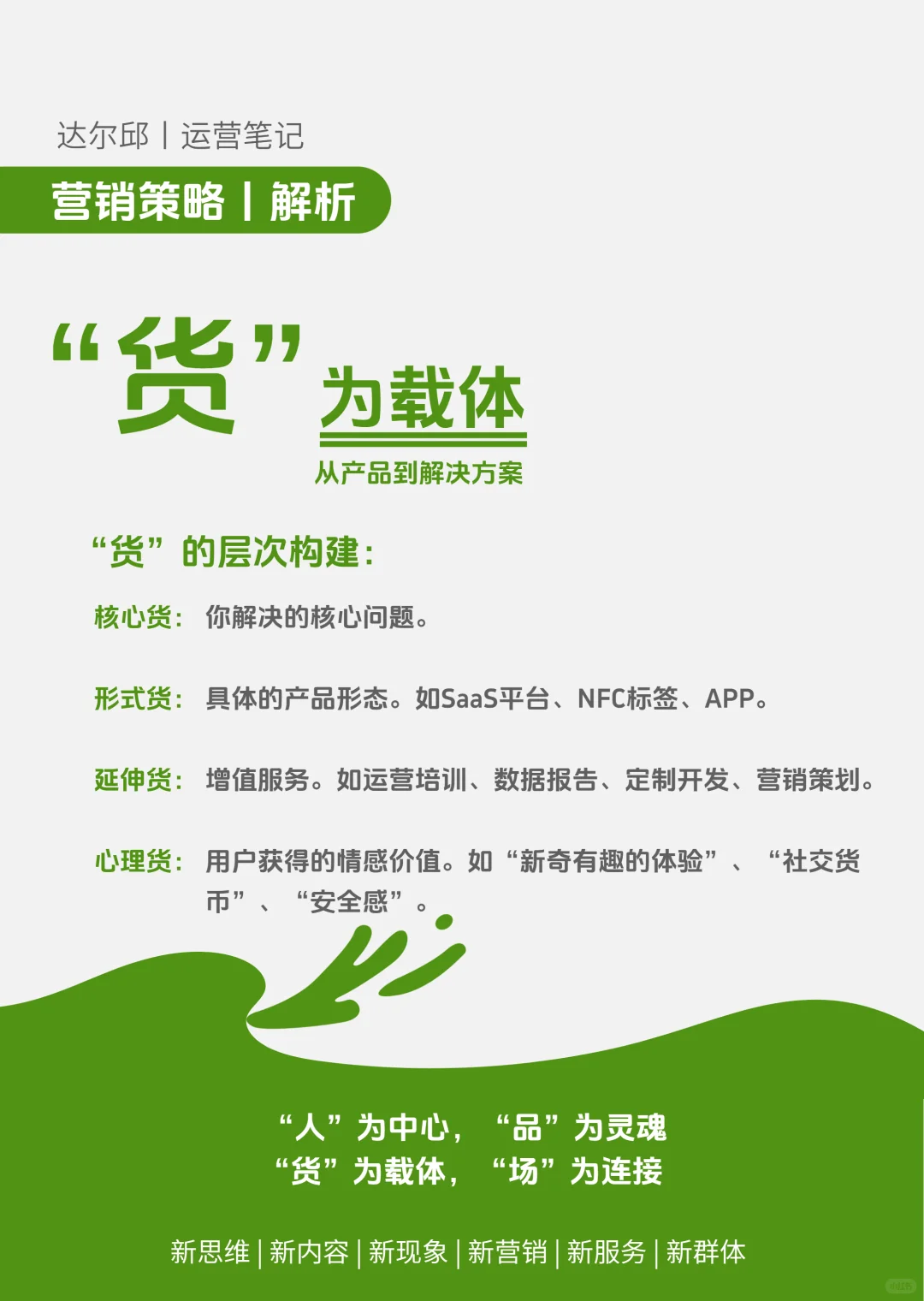 新零售模型丨“人、品、货、场”