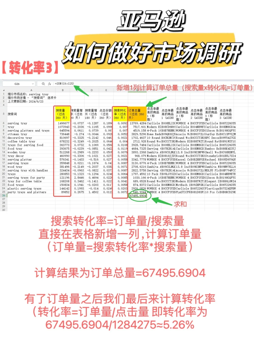 实操教程-亚马逊市场调研