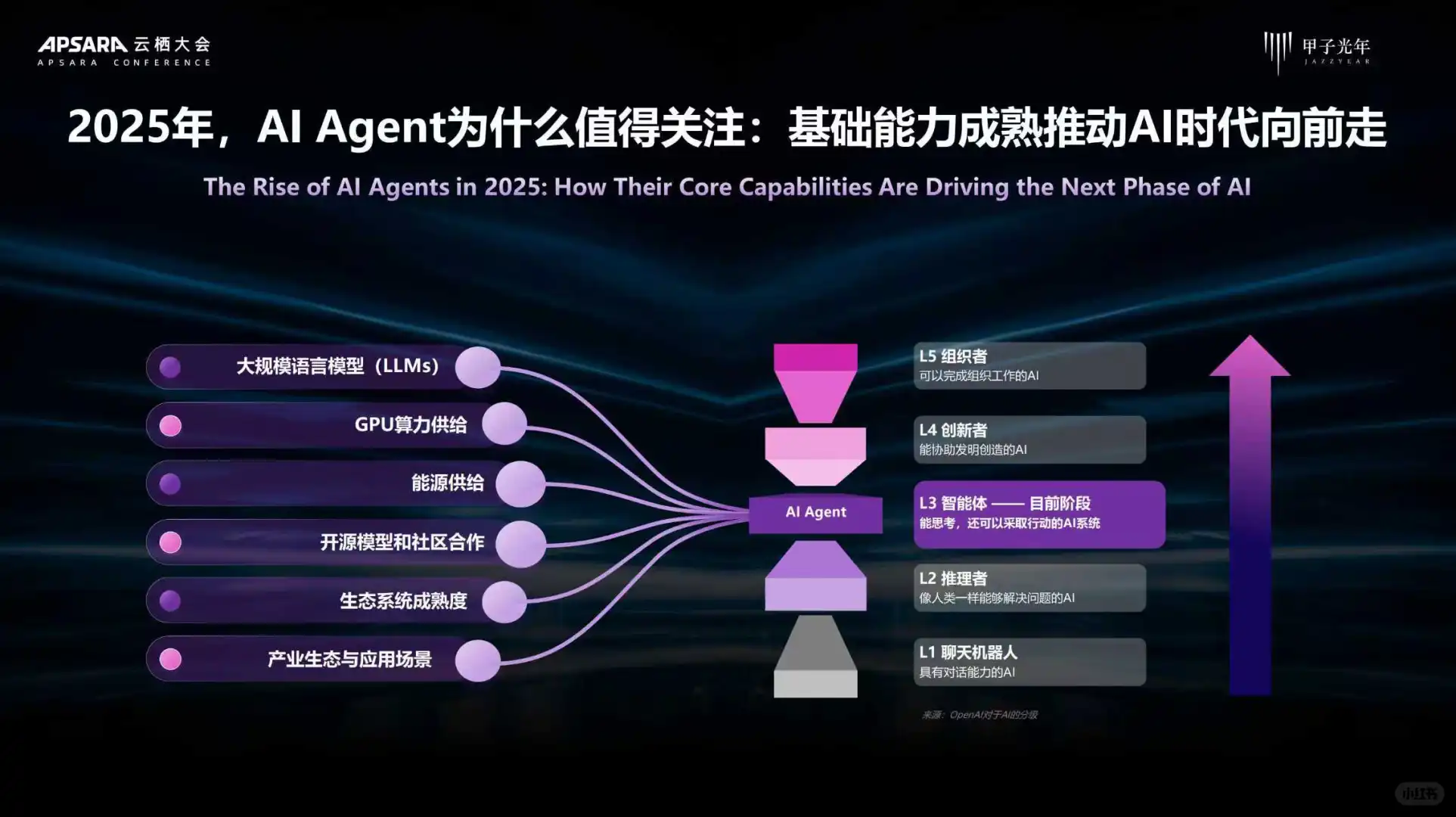 2025年AI Agent行业价值及应用分析报告