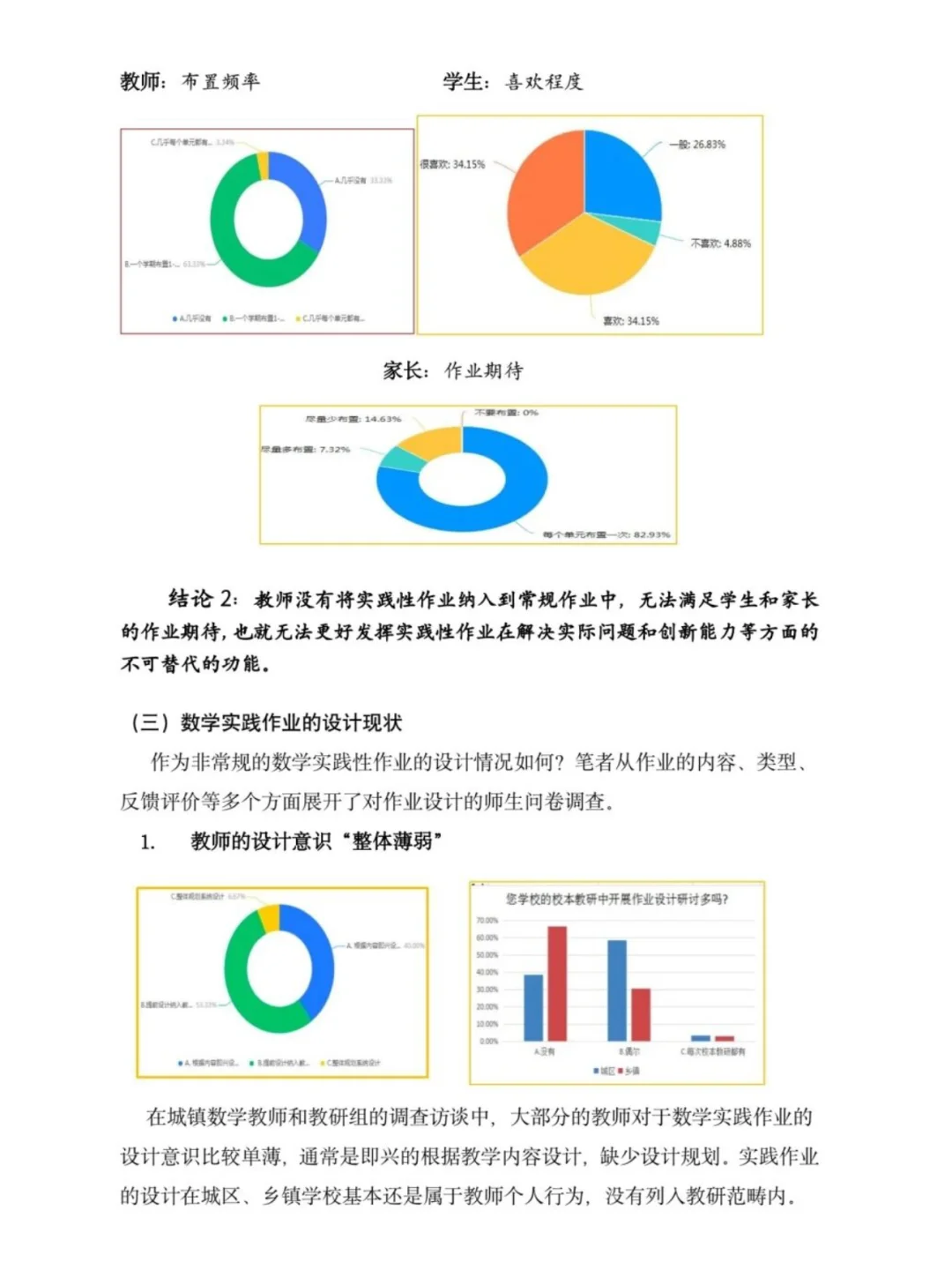 温州瓯海区教师微调研报告一等奖作品分享～