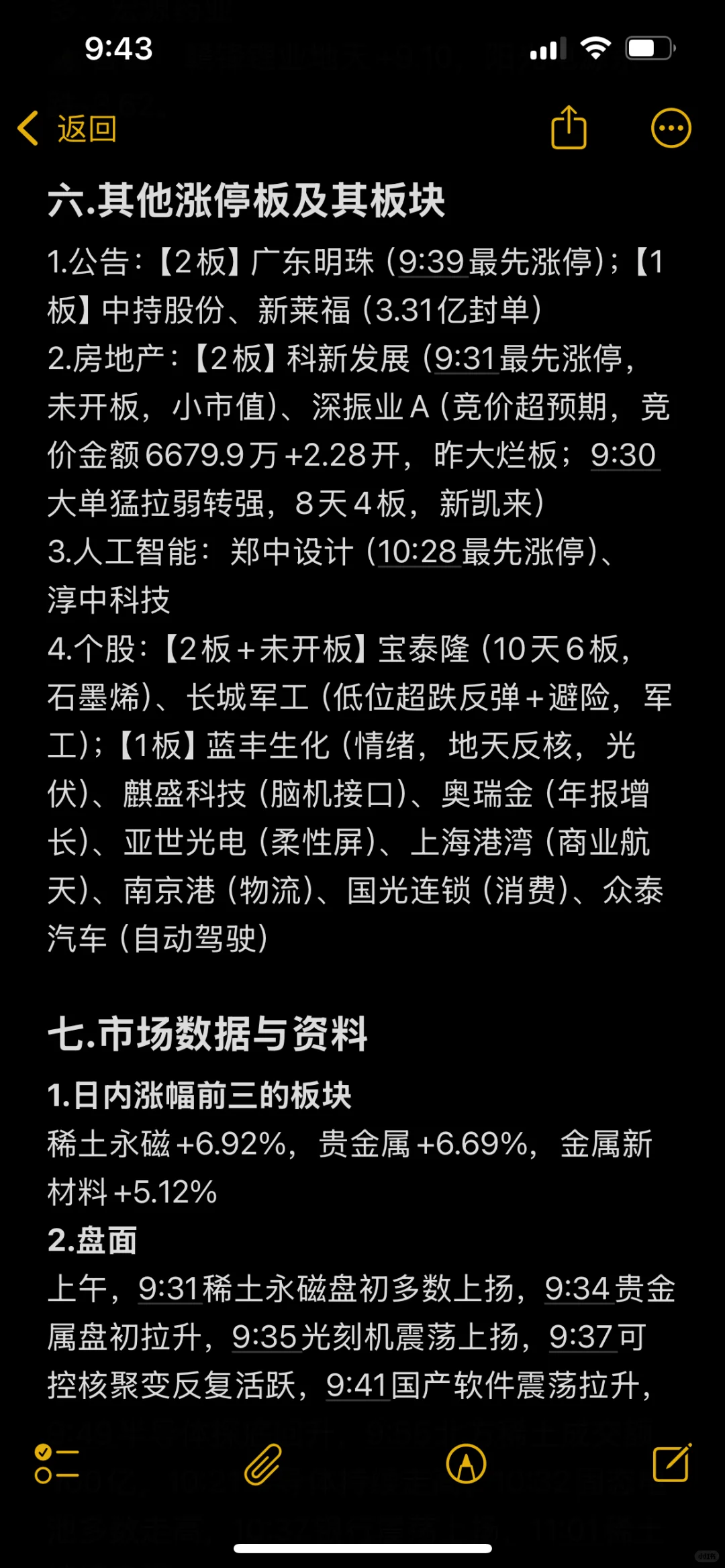 写在10.14周二盘前🫴挑战全网最详细复盘