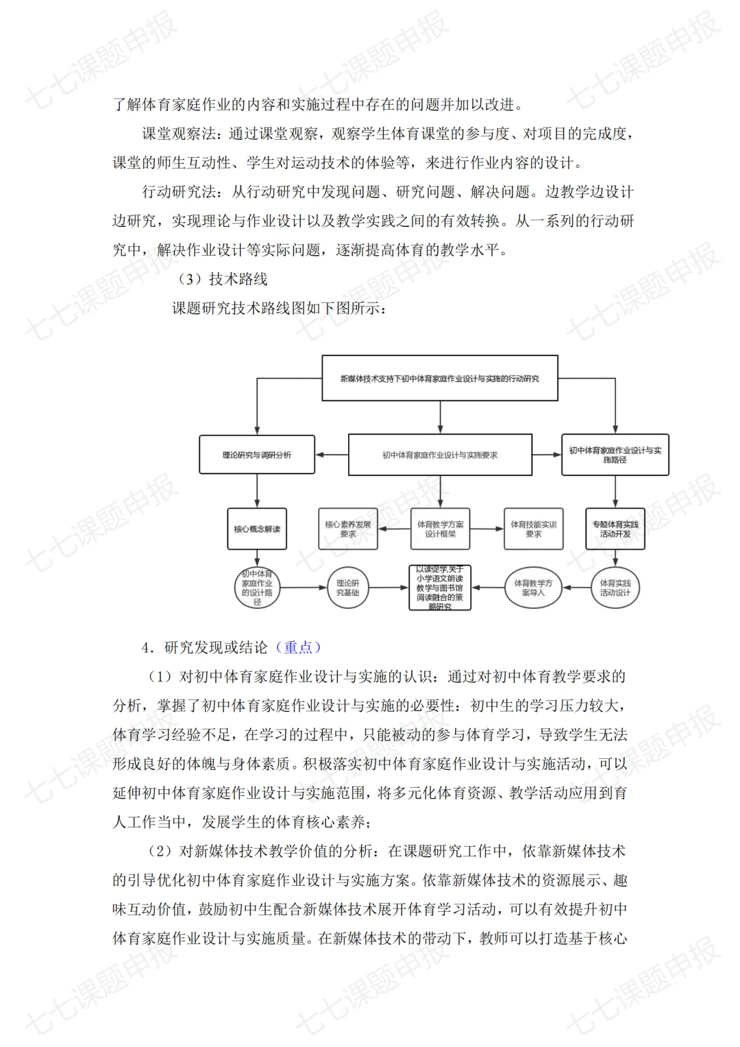 如何三天写好一篇优秀的研究报告！！