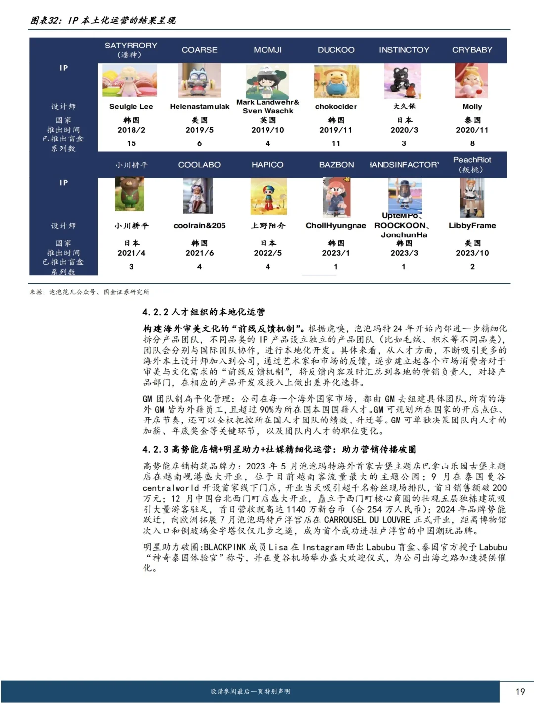 研究报告：2025泡泡玛特深度研究