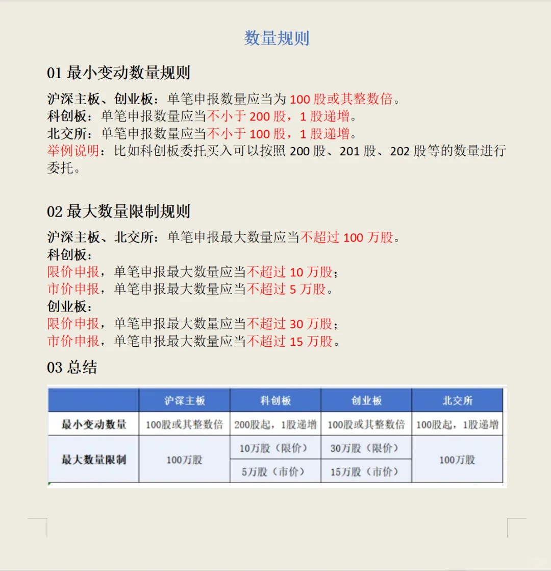 股票基础交易规则—数量规则（建议收藏）