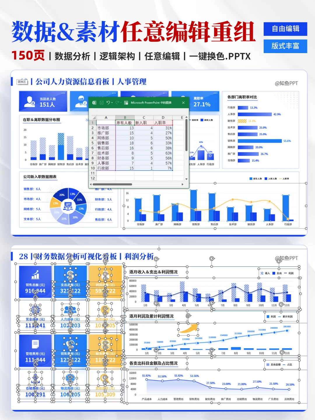 人力数据可视化：HR别再做丑PPT了❌