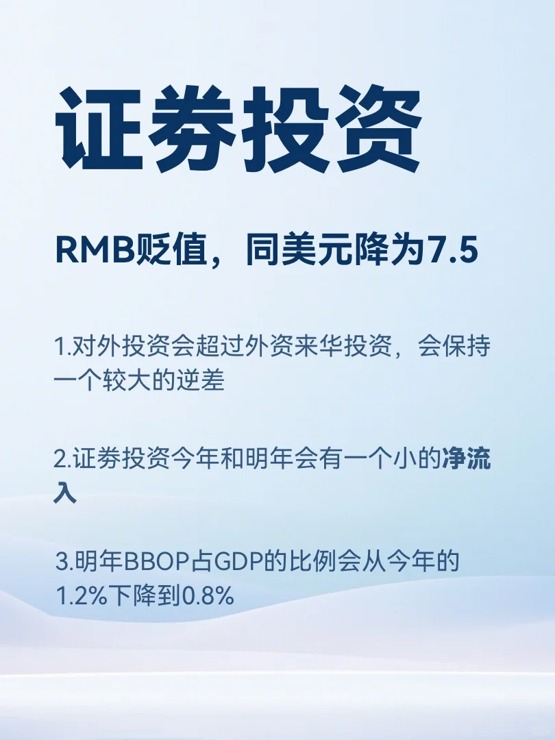 高盛2025经济趋势报告
