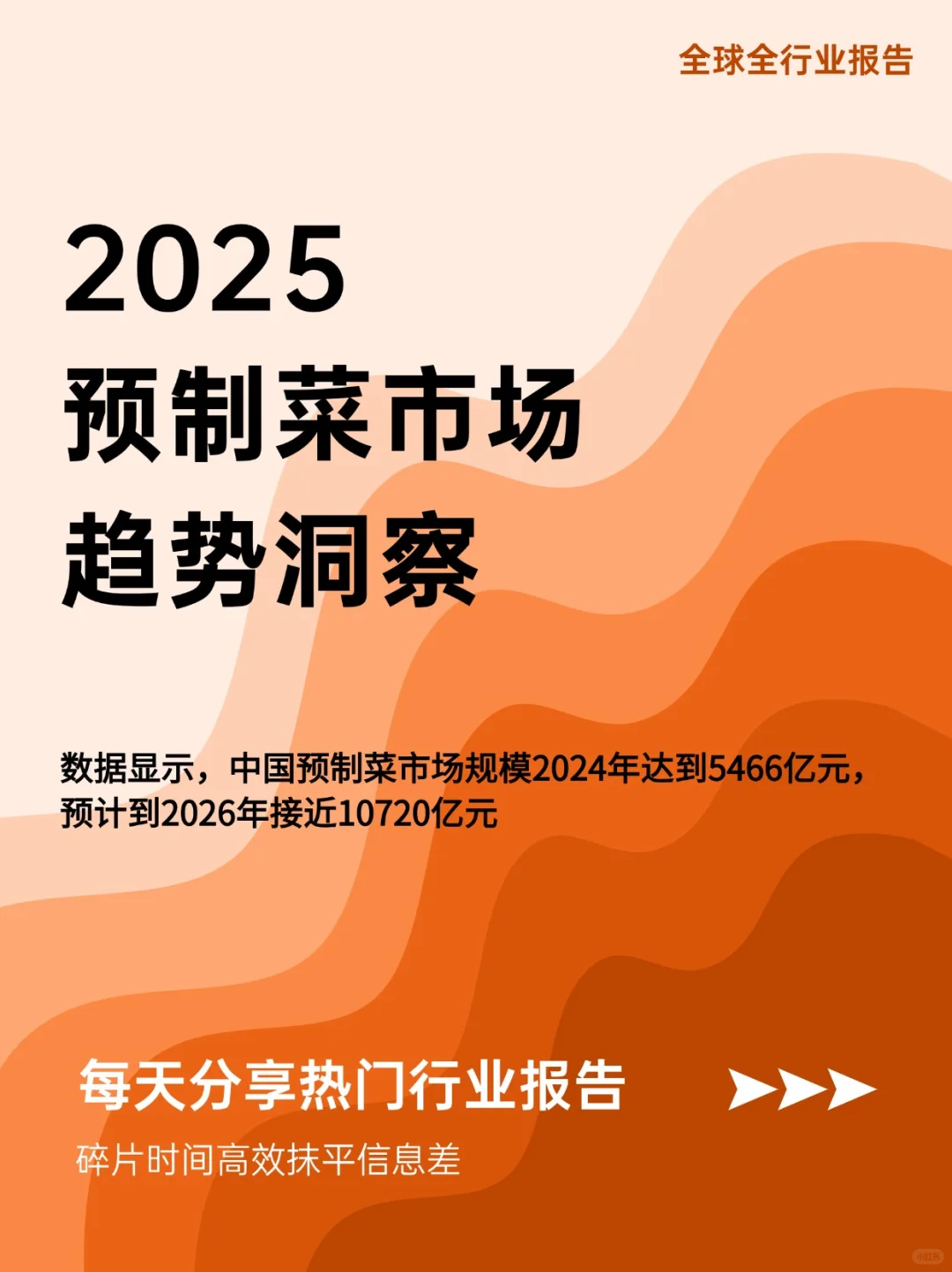 预制菜在二三线市场仍然增长