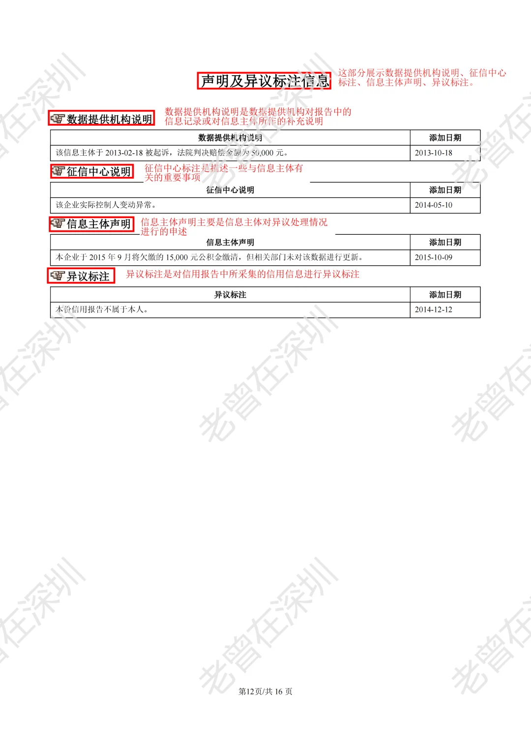 手把手教你看企业征信报告