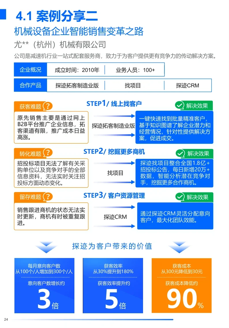 单篇研报分享|2024年中国制造业行业报告