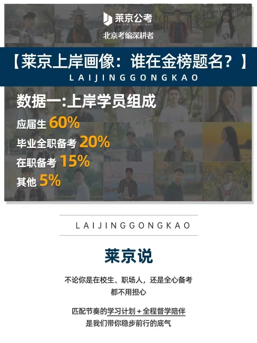 官方报告|数据揭示莱京学员上岸秘密