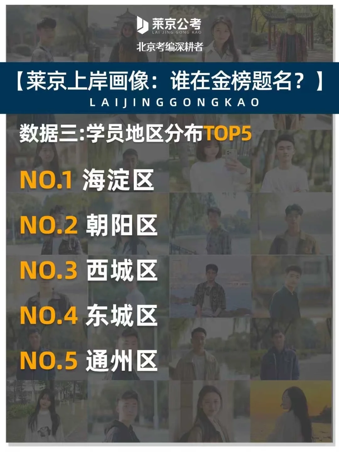 官方报告|数据揭示莱京学员上岸秘密