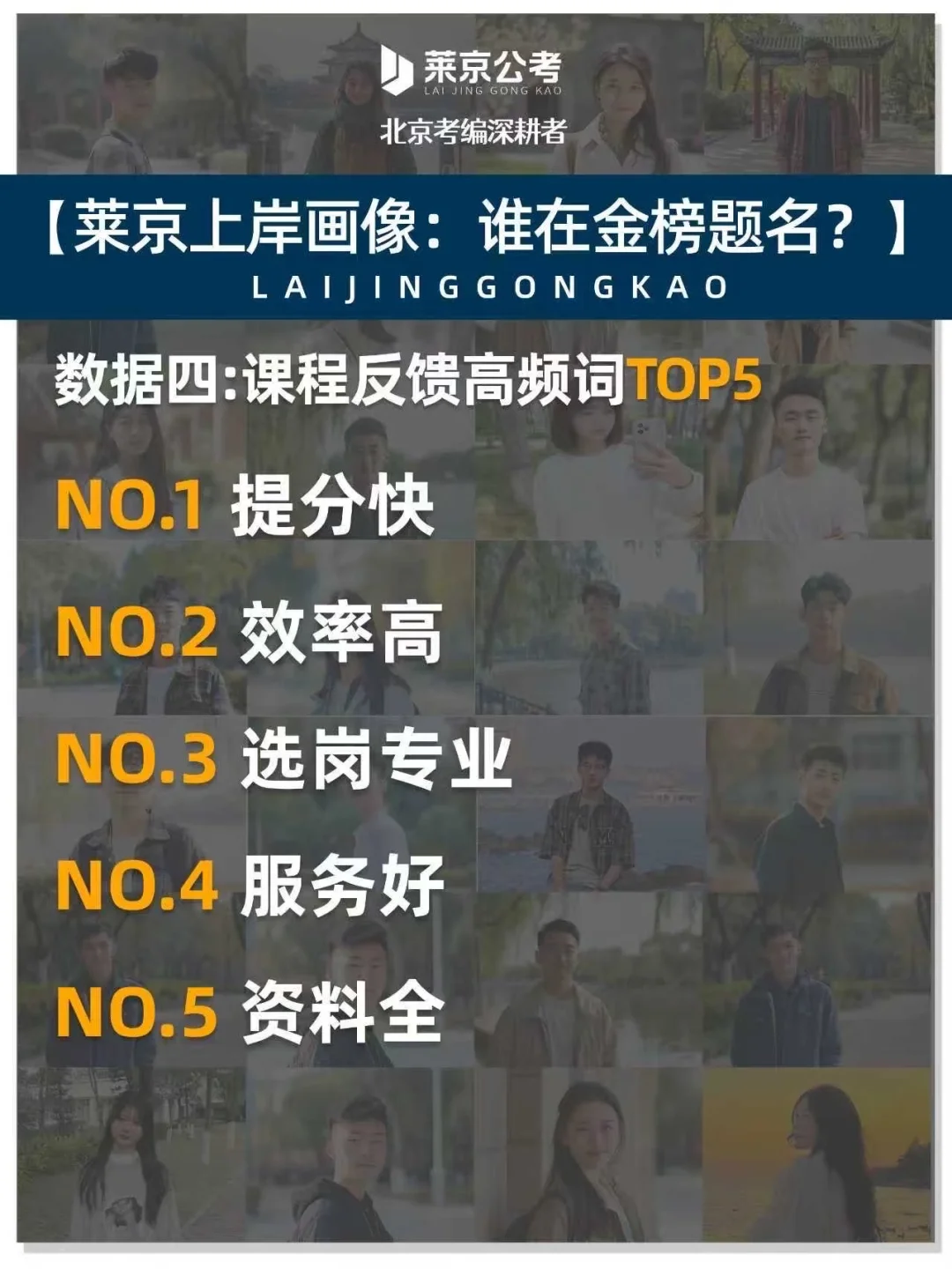 官方报告|数据揭示莱京学员上岸秘密