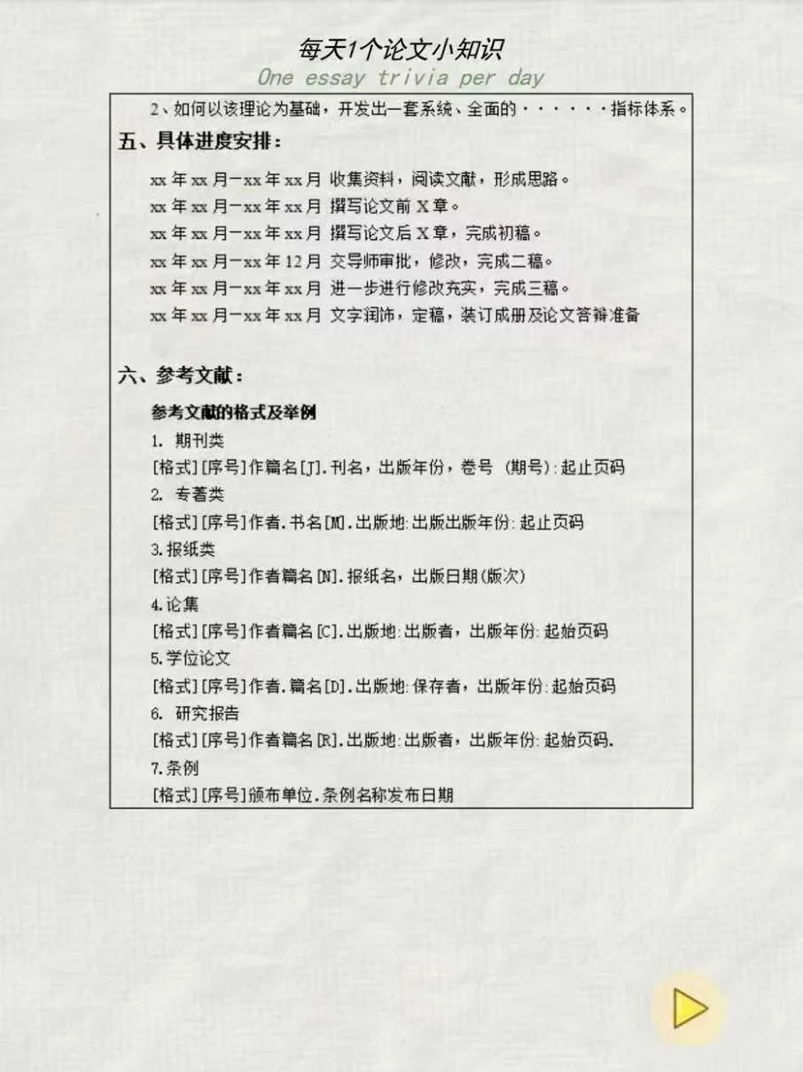 开题报告不要太老实，用模板直接套就行!🥳🥳