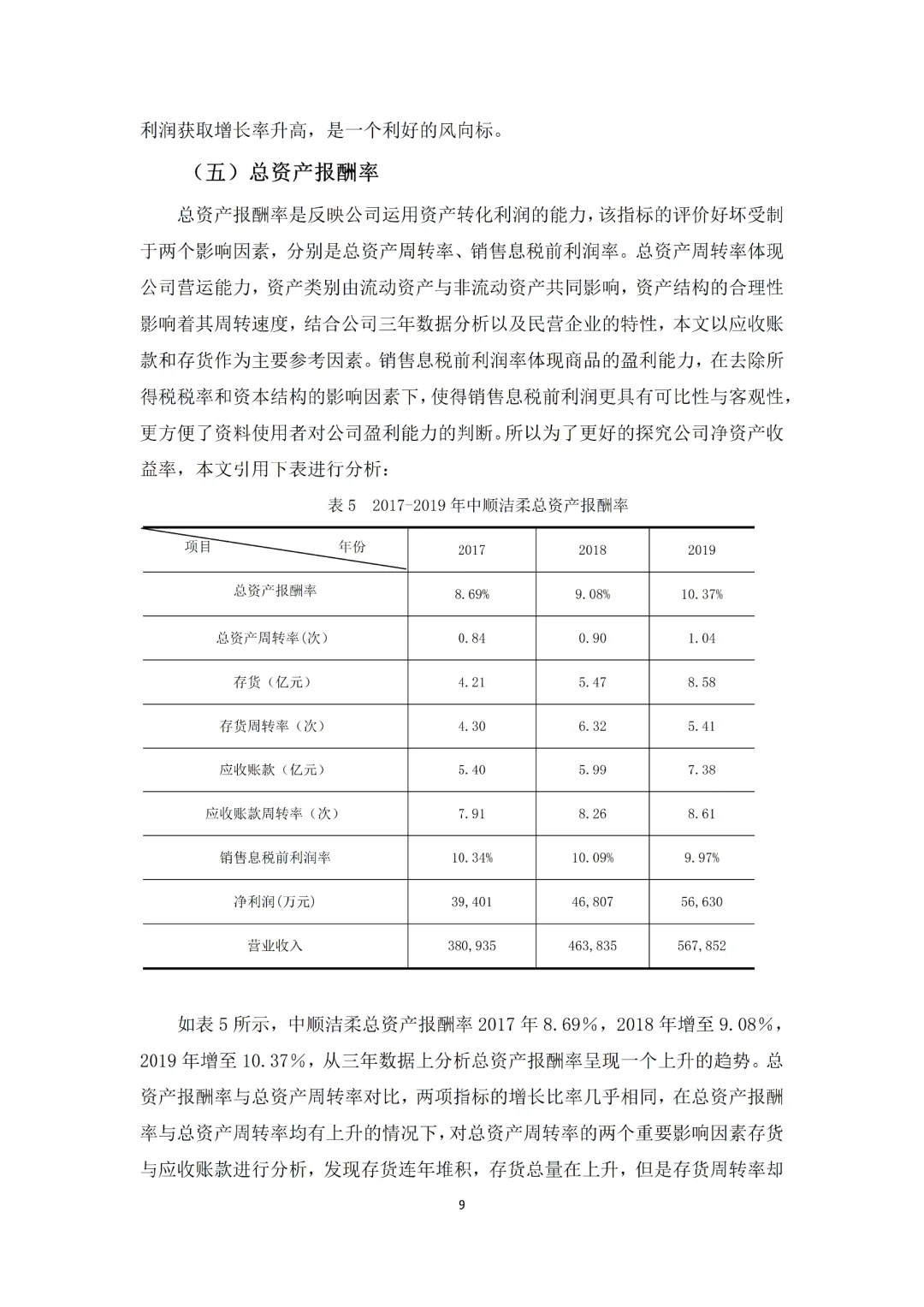 导师给的盈利能力分析范文✅