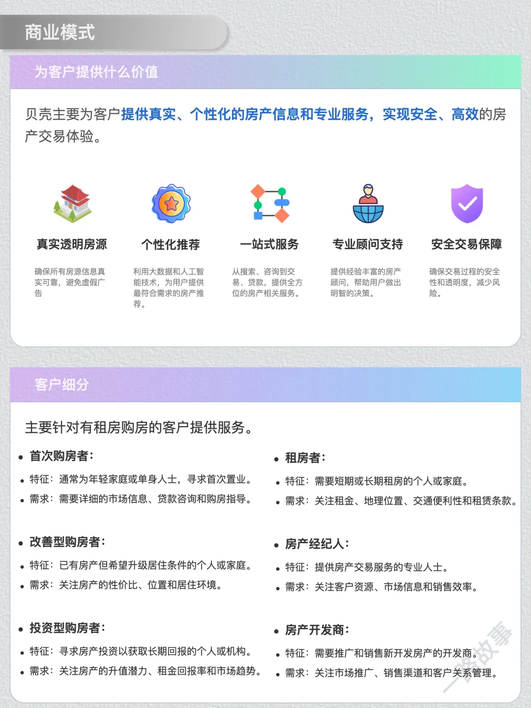 一天经营一家企业：N0.17 贝壳找房