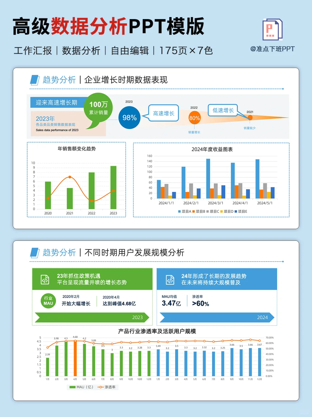 领导把我一顿夸奖：PPT改得不错再帮我改一份