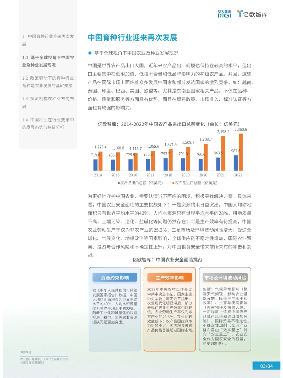 🔥一文读懂2023农业分子育种行业发展现状