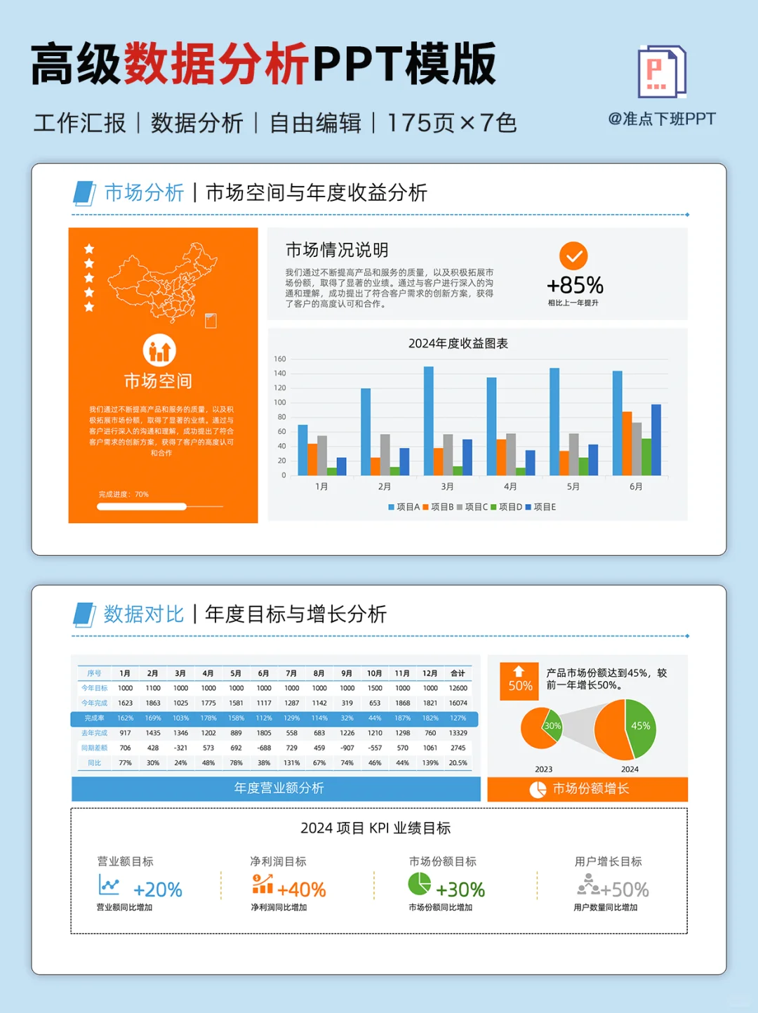 领导把我一顿夸奖：PPT改得不错再帮我改一份